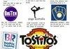 Hidden objects and messages in logos