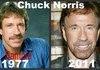 Happy 71st Birthday Chuck Norris