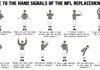 Hand signals for replacement refs