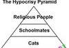 hypocrisy pyramid