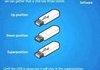 how usb really works