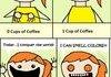 How Coffee Affects Me