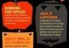 Halloween facts you many not know