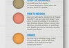 what the color of your pee says about u
