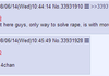 Welcome to 4Chan