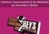 Hershey's Chocolate-Like Substance