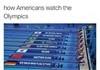 How Americans watch the Olympics...