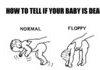 How to tell if your baby is dead