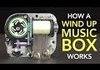 How a music box works